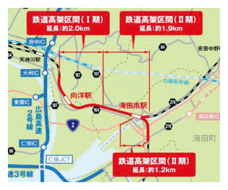 JR 立体交差事業